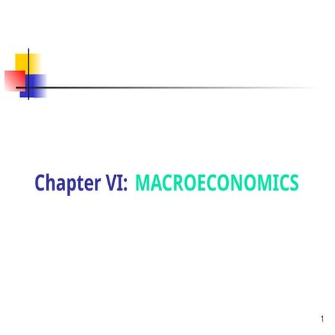 Part III - Macroecoomics.pptxPart III - Macroecoomics.pptx