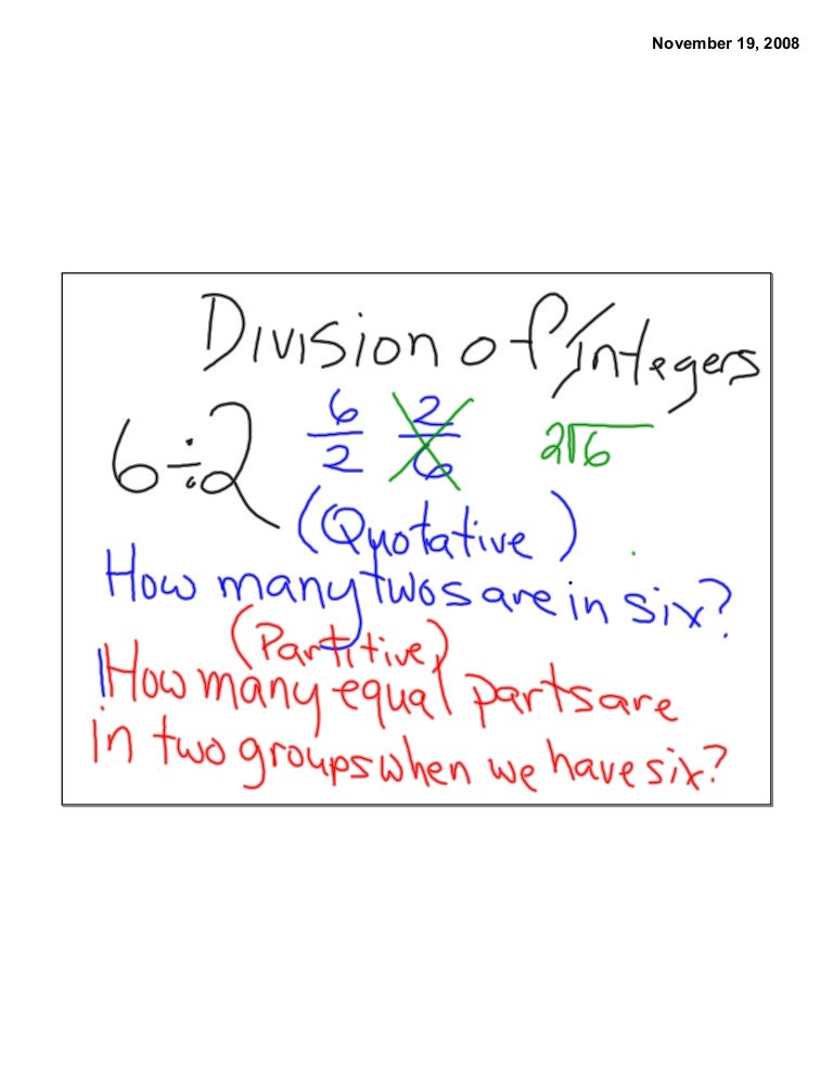 Partitive And Quotative Division