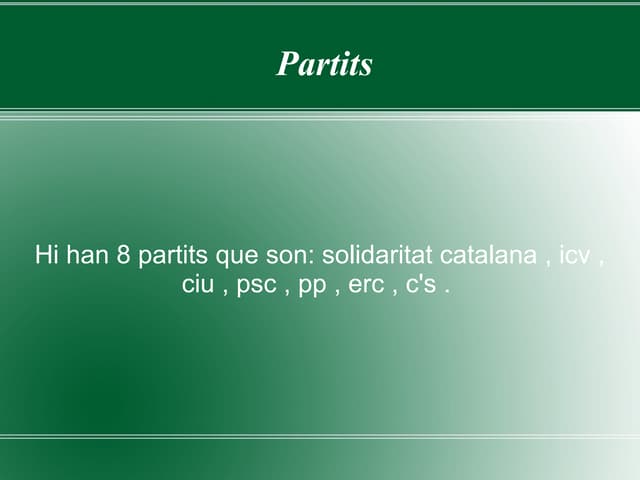 Partits