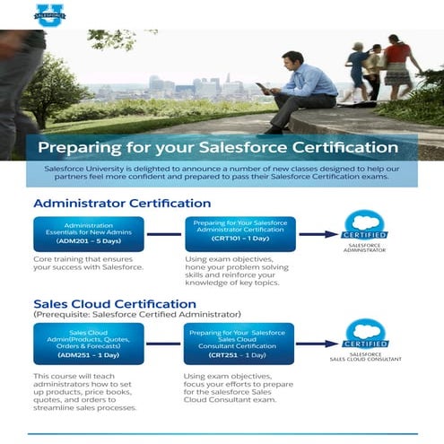 Marketing-Cloud-Personalization Prüfungsfragen