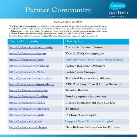 Partner Community - Tip Sheet