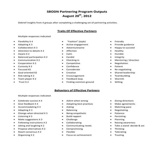 Leader behavior description questionnaire | DOCX