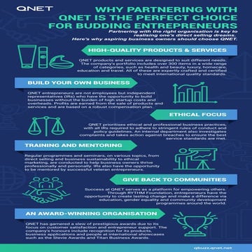 6 reasons why QNET is the perfect partner for budding entrepreneurs