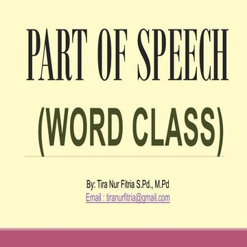 Part of Speech (Word Class)