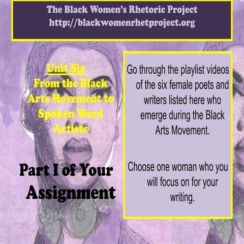 Unit Six Assignment (Black Women's Rhetoric Project): Part One