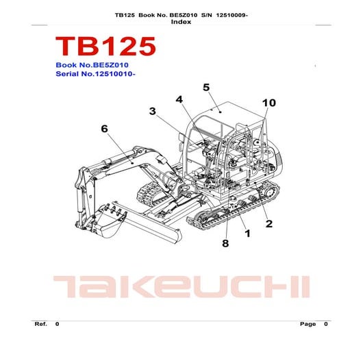 PARTES-MANUAL-& SERVICIO TB125-BE5Z010.pdf