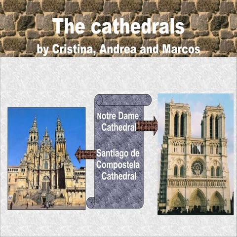 Parts of a cathedral | PPT