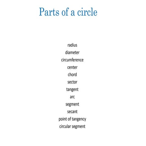 Parts of-a-circle