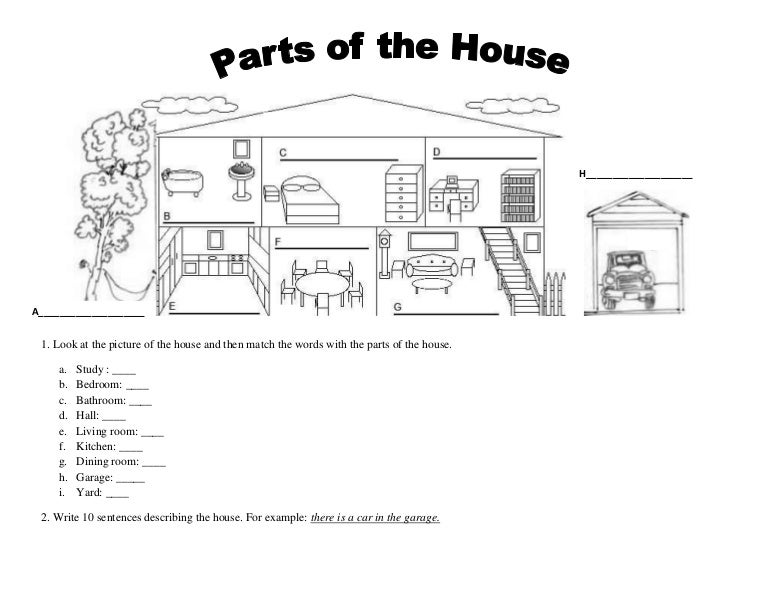 parts of the house