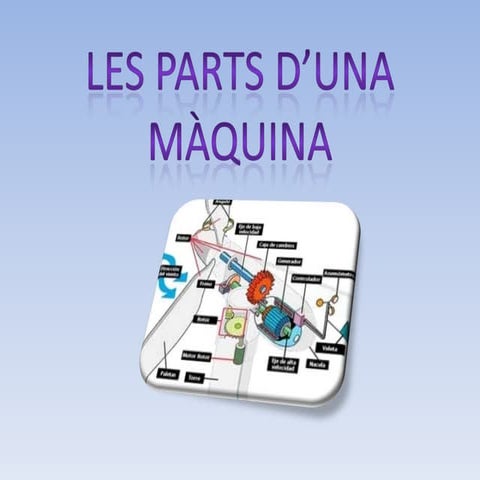 Màquines, tecnologia i societat