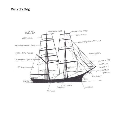 Parts of a Brig