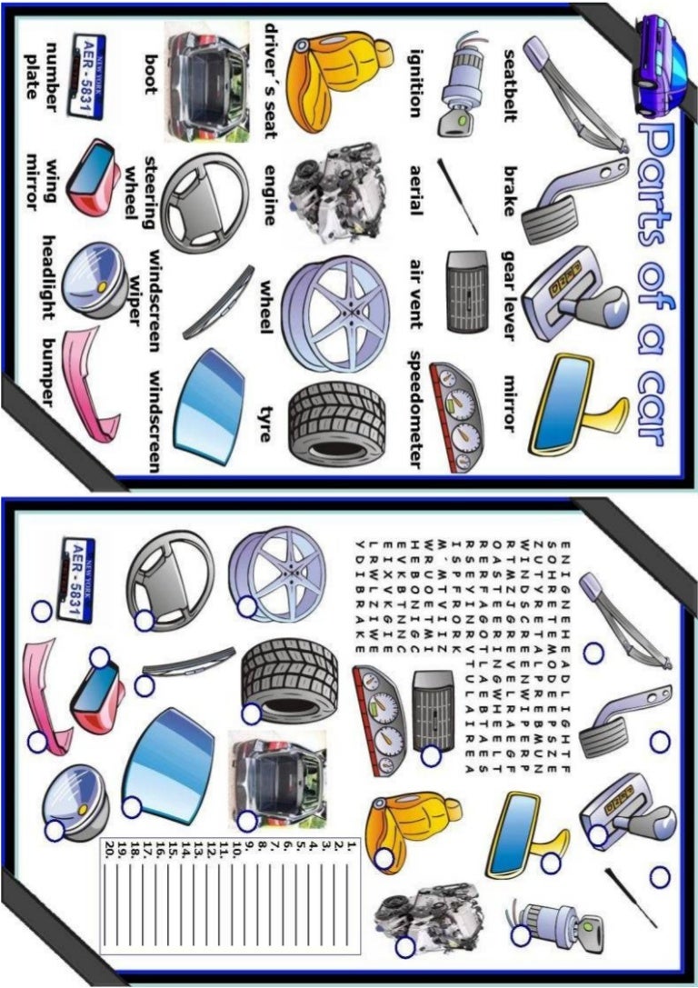 Parts of a Car