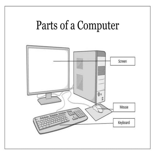 Parts of a computer print | PPT