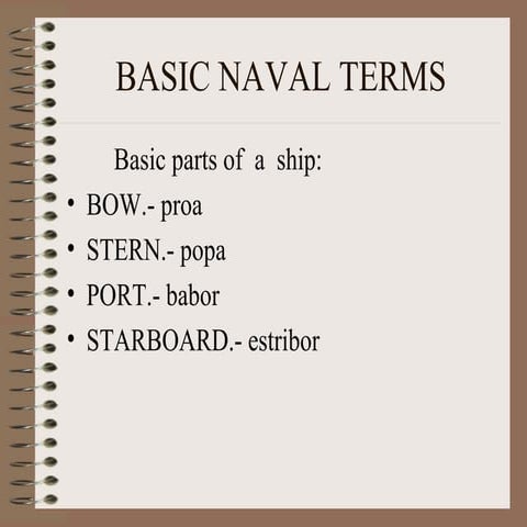 Vocab Finding The Titanic | PPT