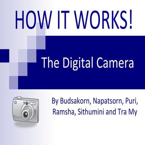 Parts Of Digital Camera