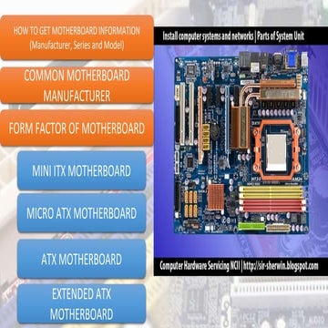 parts of mobo for sharing.pptx