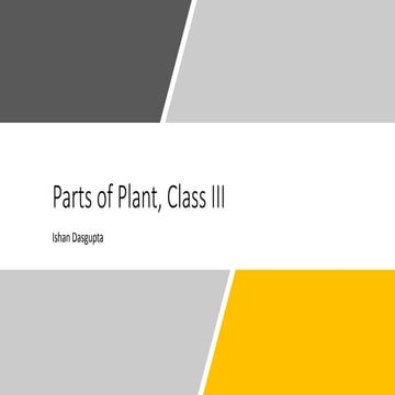 Parts of plant