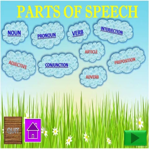 Parts of speech