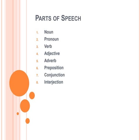 Parts of speech