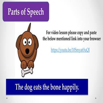 Parts of Speech in English Grammar with Examples