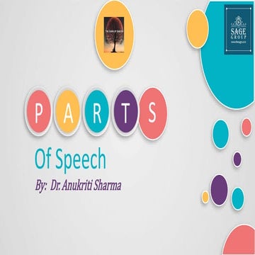 Parts of speech || Grammar Series|| Dr. Anukriti Sharma||
