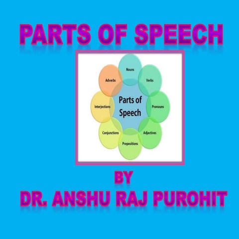 Parts of speech