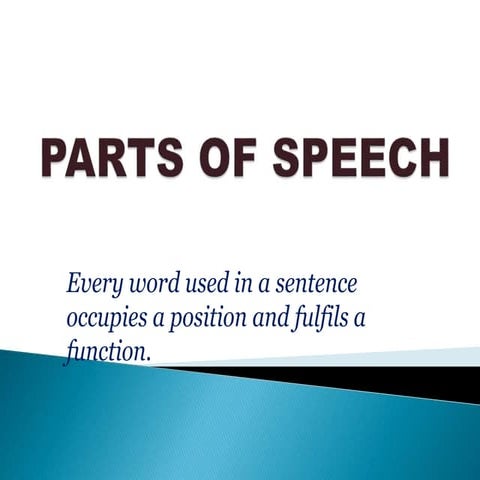 Parts of speech main-. presentation pptx
