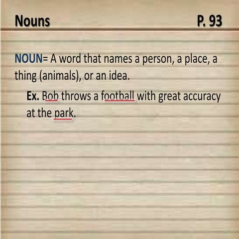 Nouns, Verbs, Adjectives, Articles