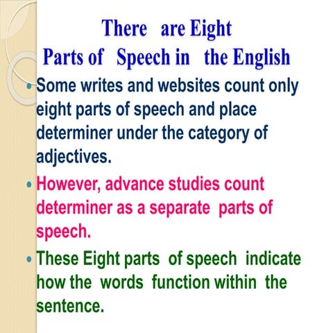 Parts of Speech in English Grammar part 1