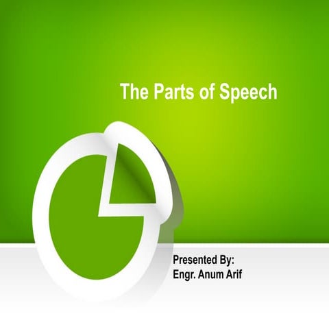 Parts of speech lecture 2.pptx ,8 parts of speech