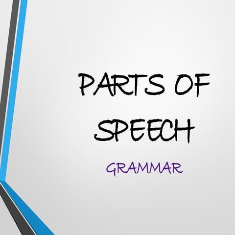 PARTS OFSPEECH POWERPOINT PRESENTATION ACTIVITY.pptx