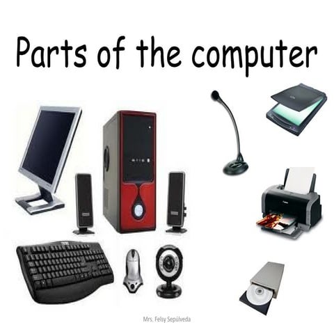 Parts of the computer