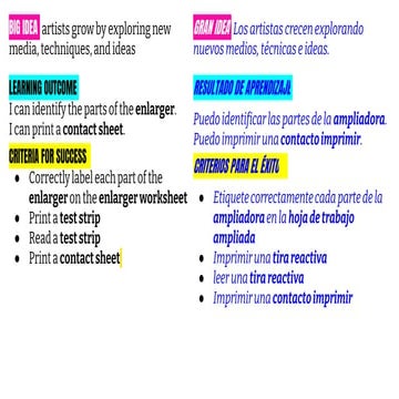 Parts of the Enlarger & How to Print a Contact Sheet.pptx