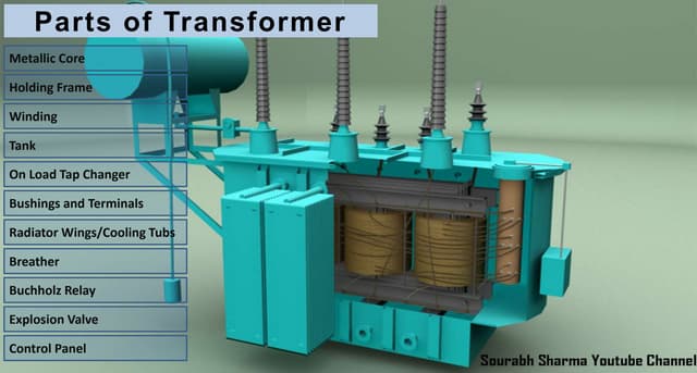 Electrical substation (one and half breaker scheme) | PPTX