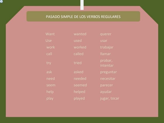 Verbos Que Expresan Habilidad Deportes Pptx