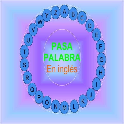 PASAPALABRA DE REPASO ( IN ENGLISH!!!)