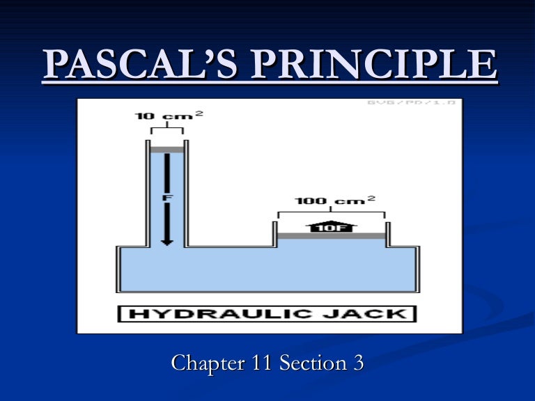 Pascal's principle