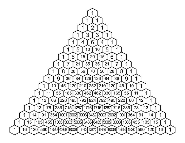Pascal's Triangle