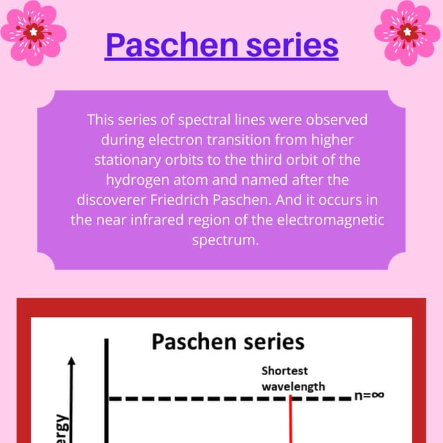 In which region do the Paschen series appear? PDF