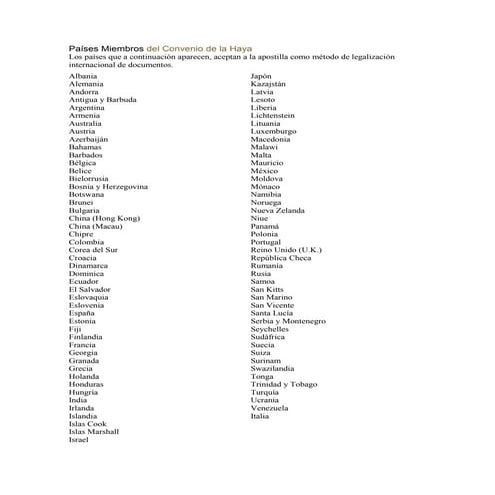 Países miembros del convenio de la haya