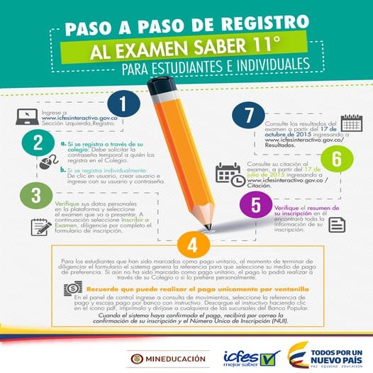 Paso a paso de registro al examen saber 11 para estudiantes e ...