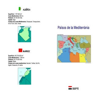 Països de la Mediterrània
