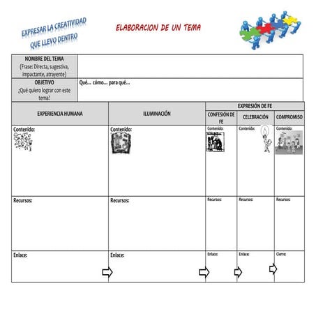 Pasos metodologicos para un tema