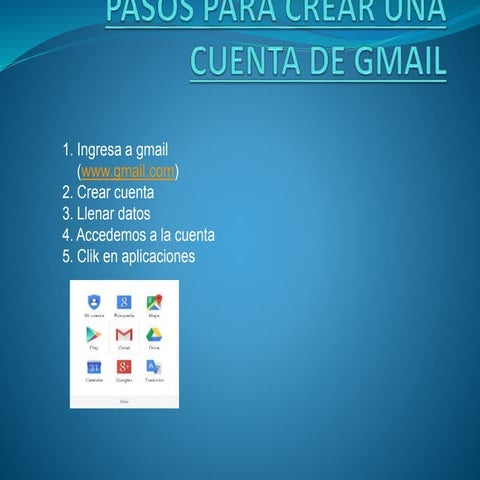 Pasos para crear una cuenta en gmail | PPTX