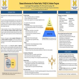 CHEPS Poster: Human Infrastructure for Patient Safety: PASQUAL Scholars Program