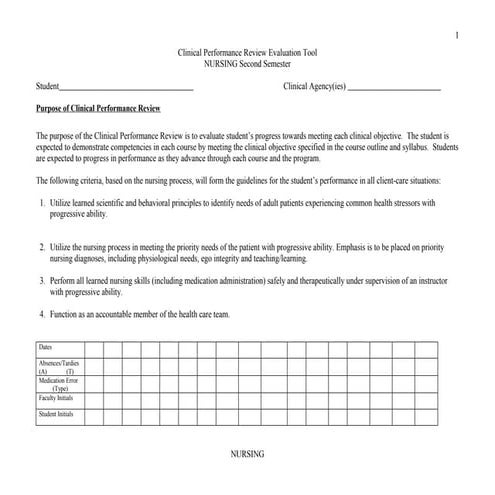 Pass fail clinical performance evaluation tool