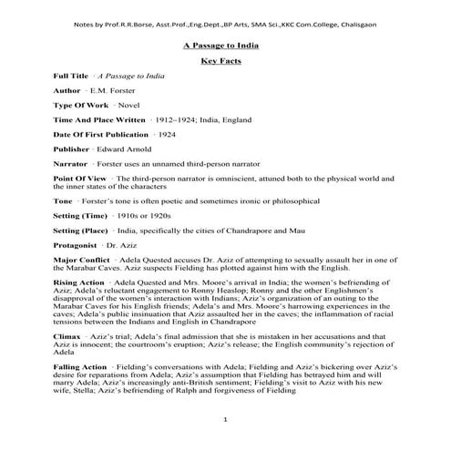 Passage to India NOVEL BY FORSTER notes .pdf