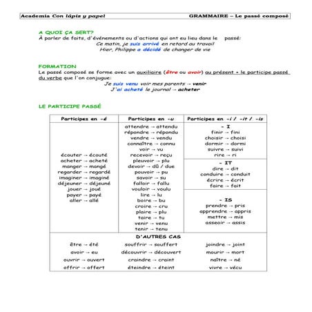 Passé composé   fotocopia inicial