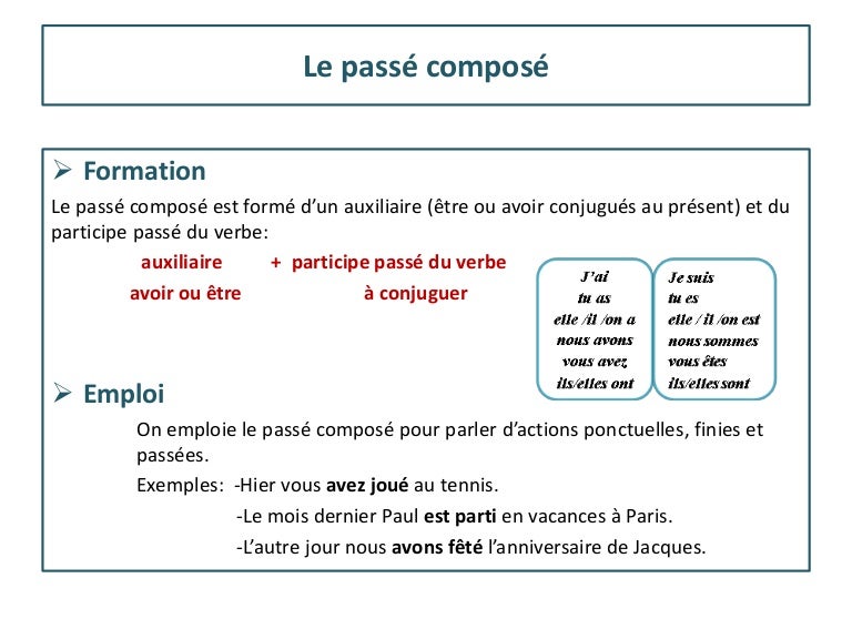 Partir Au Passé Composé De L'indicatif www.pdfprof.com