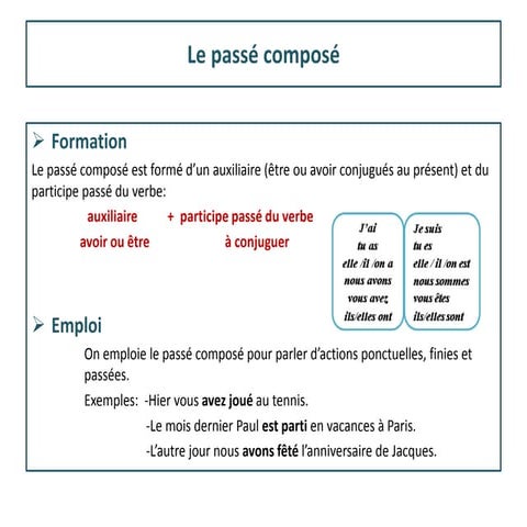 Passé composé pptx 